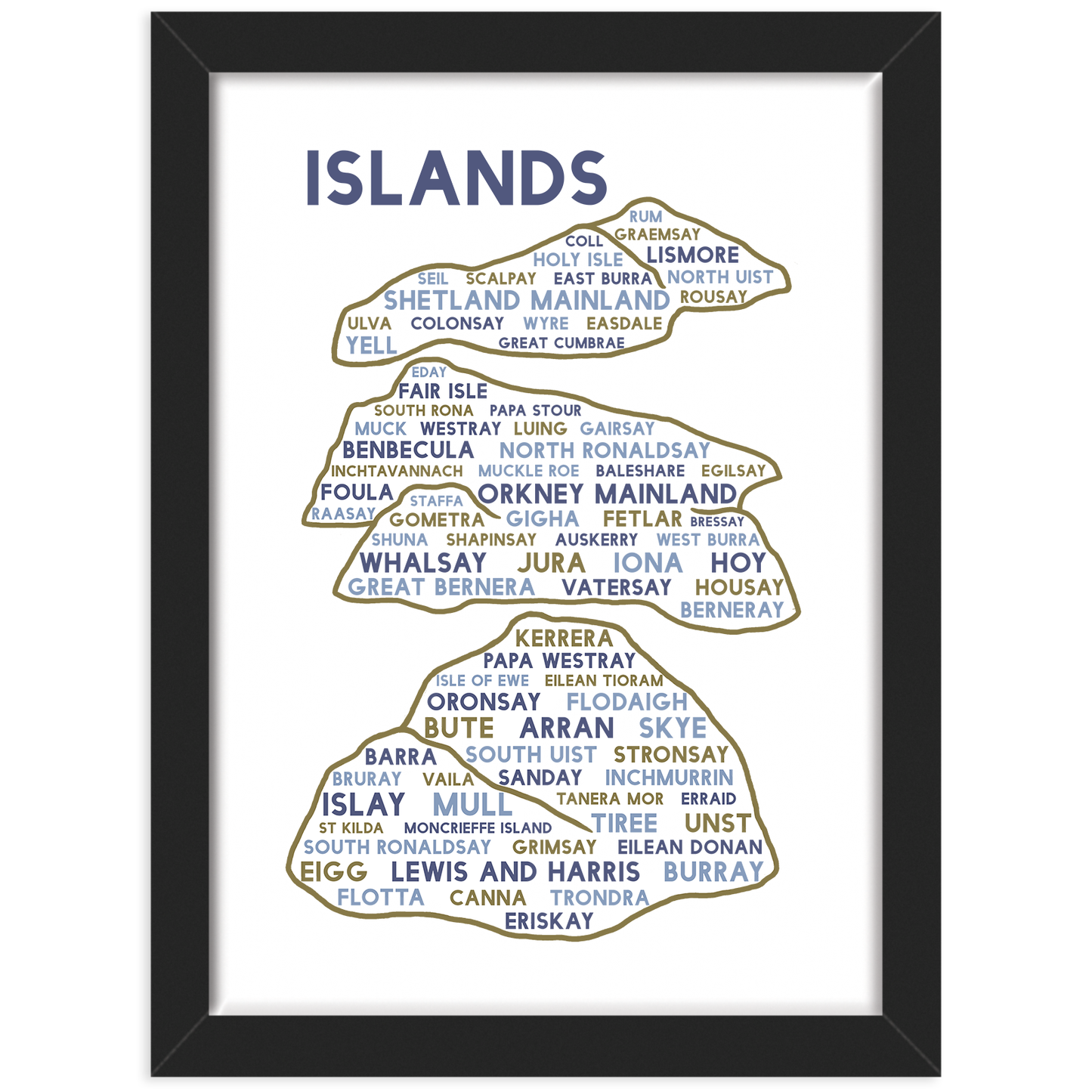 Islands Print