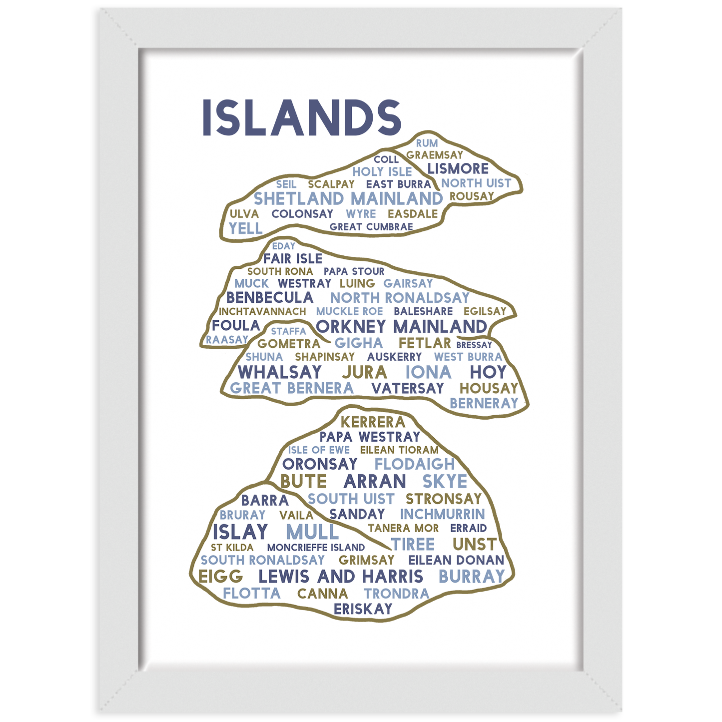 Islands Print